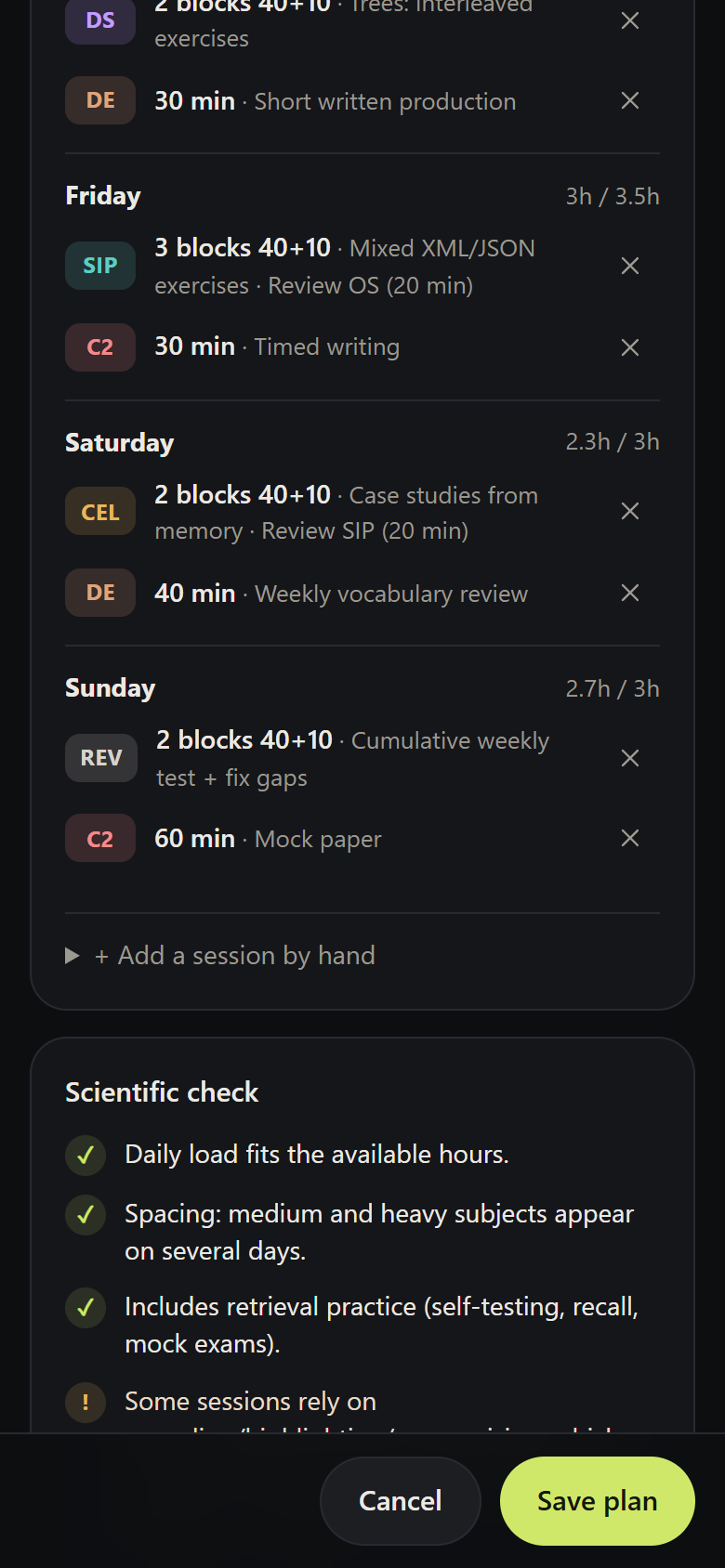 Scientific check in the plan editor